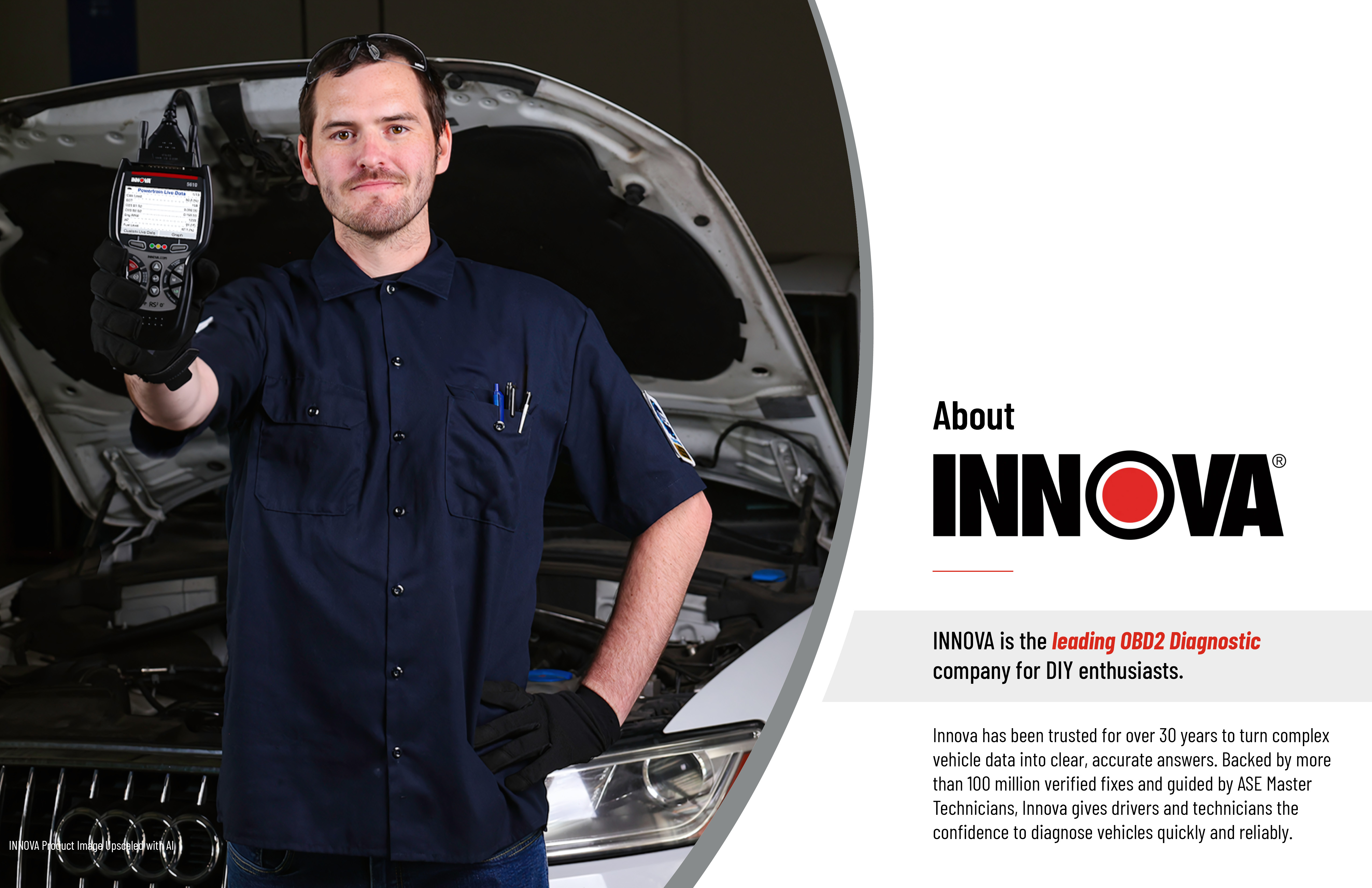 INNOVA CORE-4 — page